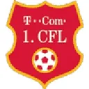 Prva Liga