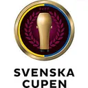 Svenska Cupen Women