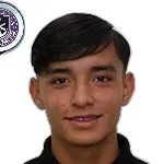 Ivan Gonzalez
