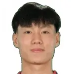 Thinh Bui Xuan
