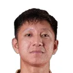 Tien Tran Dinh