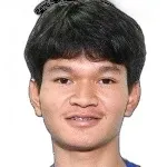 Tontawan Puntamunee