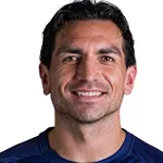 Nikko Boxall