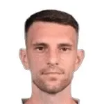 Milos Mijic