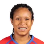 Karla Riley