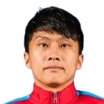 Gouming Wang