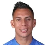 Alex Castro