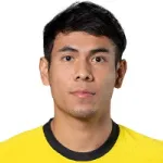 Afiq Fazail