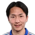 Jun Amano