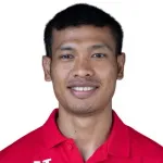 Aung Thu