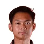 Sittichok Kannoo