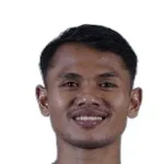 Dimas Drajad