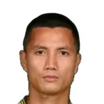 Trieu Nguyen Dinh