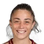 Benedetta Glionna