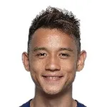 Cheuk-Pan Ngan