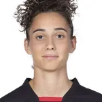 Angelica Soffia