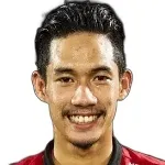 Chaiyawat Buran