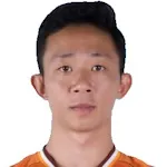 Quang Chau Ngoc