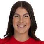 Izzy Rodriguez