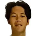 Chao Ming-hsiu