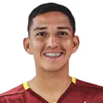 Ricardo Orihuela