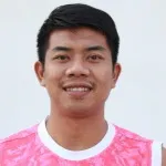 Nattawut Jaroenboot