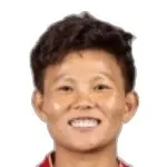 Thuy Nguyen Thi Bich