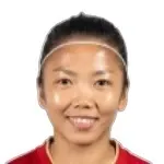 Như Huỳnh