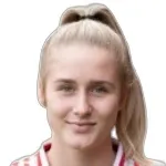 Kim Everaerts