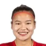 Thuong Luong Thi Thu