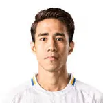 Zwe Htet Min