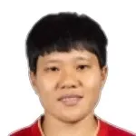 Trần Thị Thu Thảo
