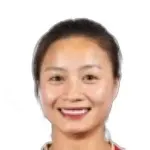 Loan Hoang Thi