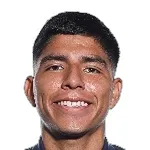 Piero Quispe