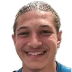 Oguzcan Caliskan