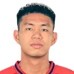 Tuan Duong Giap