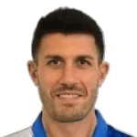 Danny Batth