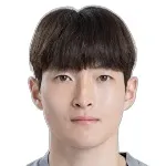 Dong-hwa Kim