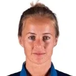 Aivi Luik