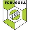 Ruggell