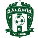 Zalgiris 2