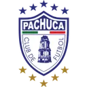 Pachuca