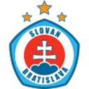 Slovan Bratislava B