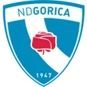 ND Gorica