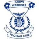 Kabwe