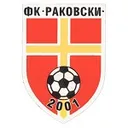 Rakovski 2011