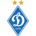 Dyn. Kyiv U19