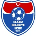 Elazığ Belediyespor FK
