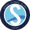 Sabail