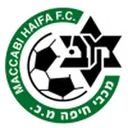 Maccabi Haifa U19